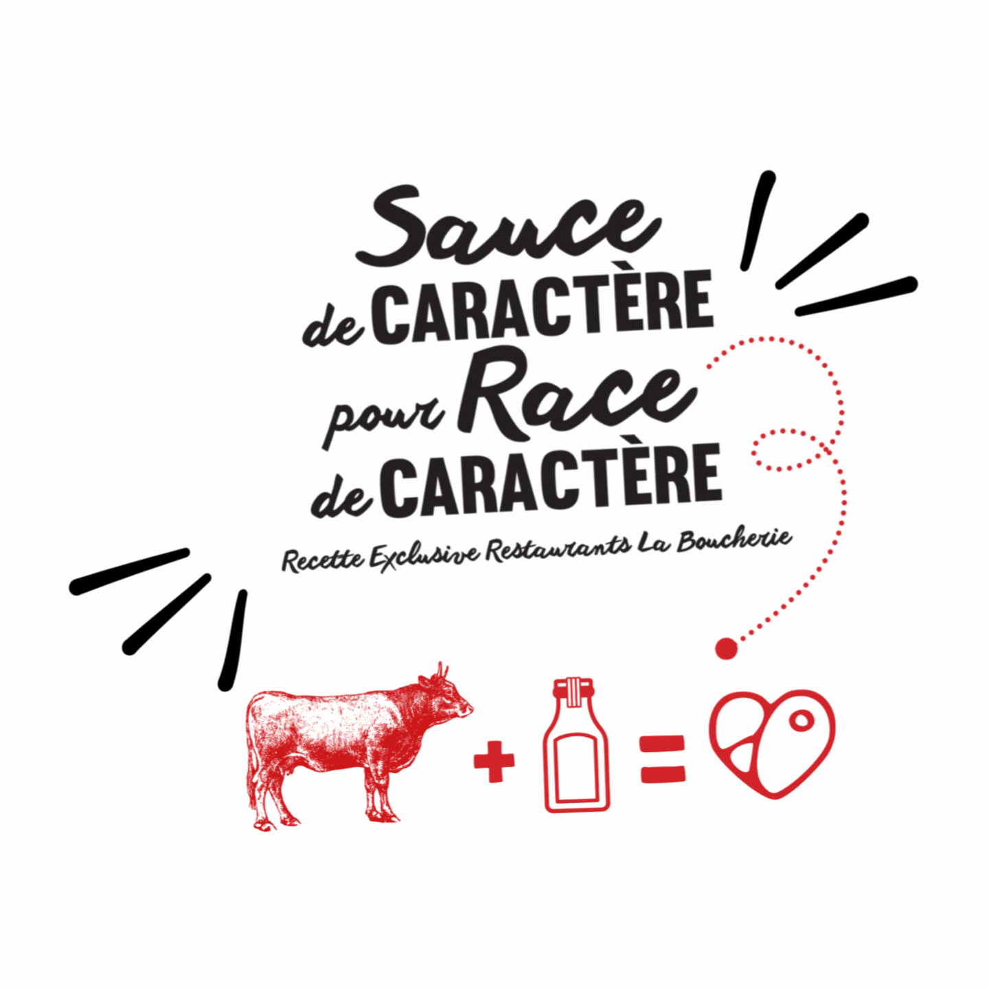 GIF SAUCES
